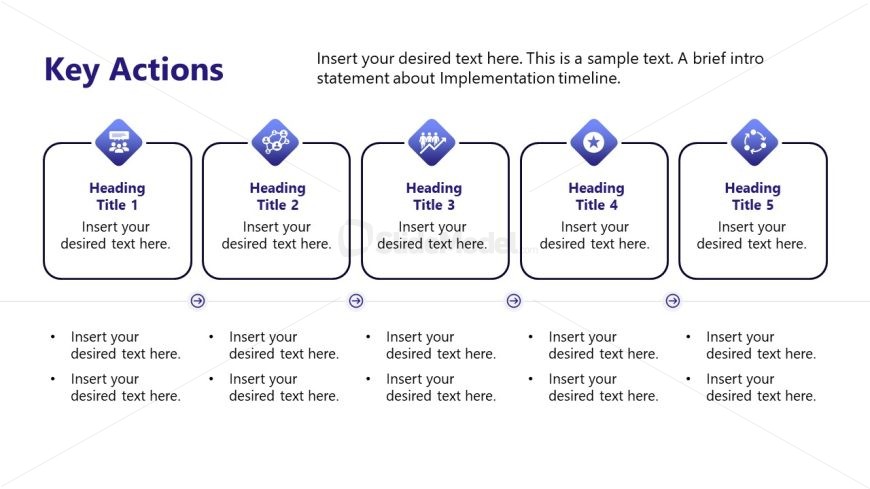 PowerPoint Template for Capital Planning Presentation 