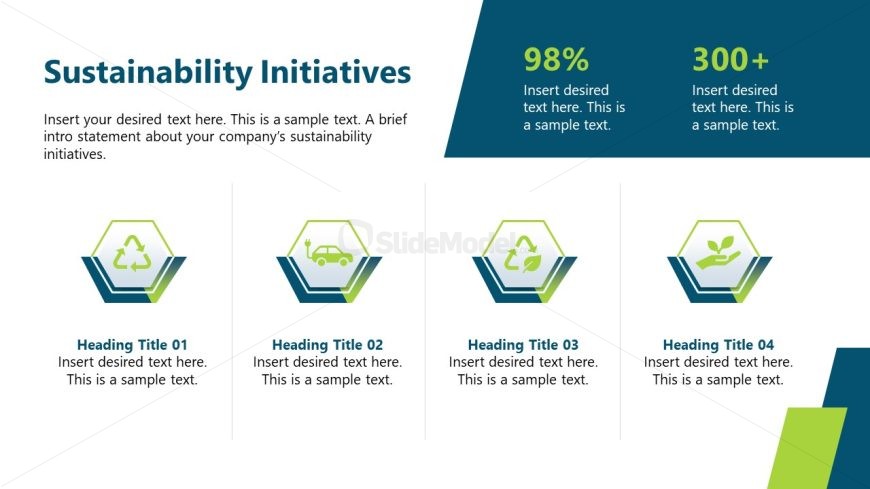 Sustainability Initiatives Slide for PowerPoint 