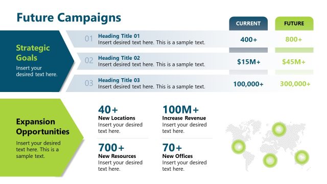 Future Campaigns Slide – Company Overview Template