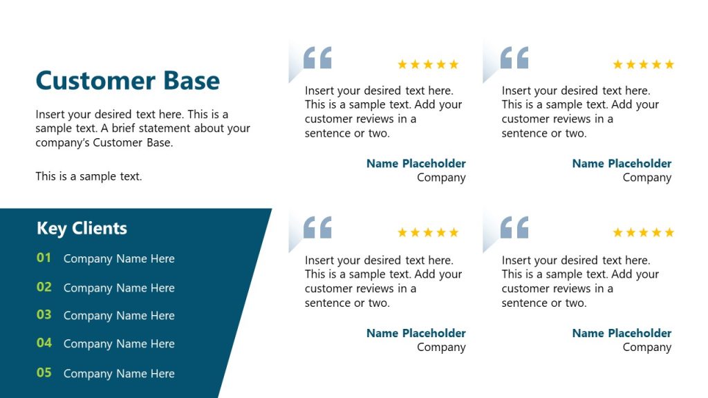 Customer Base Presentation Slide - SlideModel