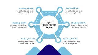 Digital Transformation PPT Slide Template 
