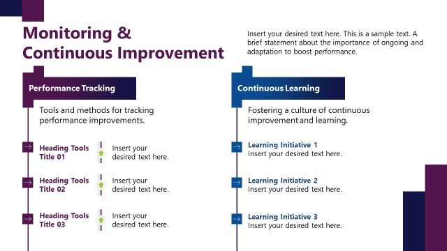 Monitoring and Continuous Improvement PPT Slide