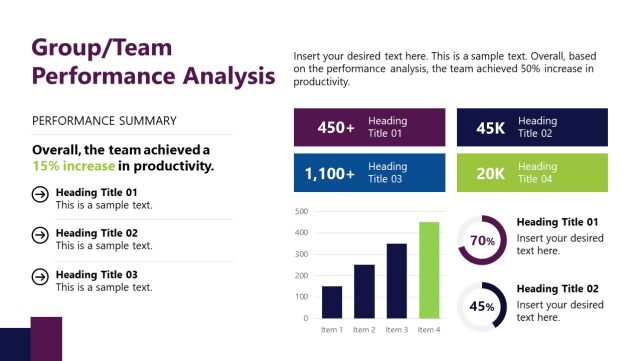 Graph Chart Examples For Software Performance Analysis Group/Team Performance Analysis with Data Charts - SlideModel