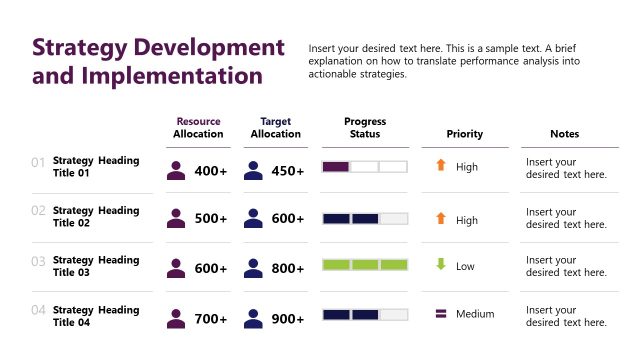 Strategy Development and Implementation Template Slide