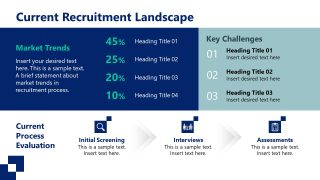 Recruitment Strategy Presentation Slide 