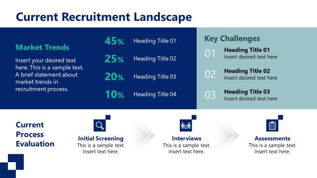 Current Recruitment Landscape Slide for Presentation
