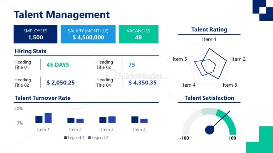 Customizable Recruitment Strategy PPT Template 