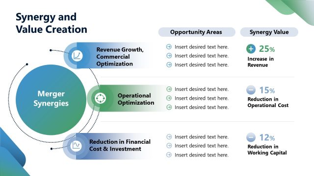Synergy and Value Creation PowerPoint Template Slide