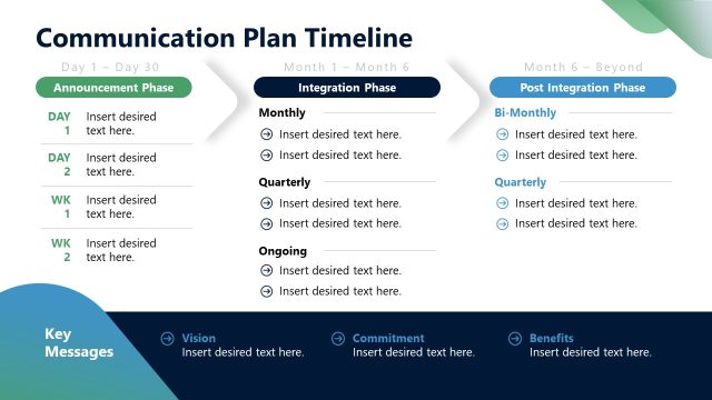 PPT Template Slide for Communication Plan Timeline