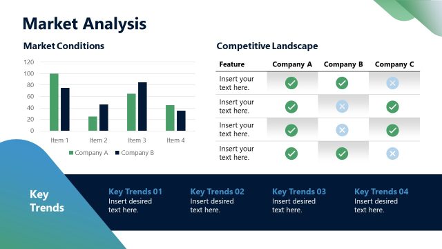 Market Analysis Slide with Data Chart