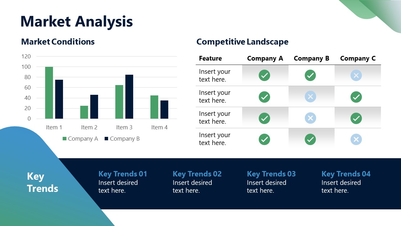 Mergers & Acquisitions PowerPoint Template