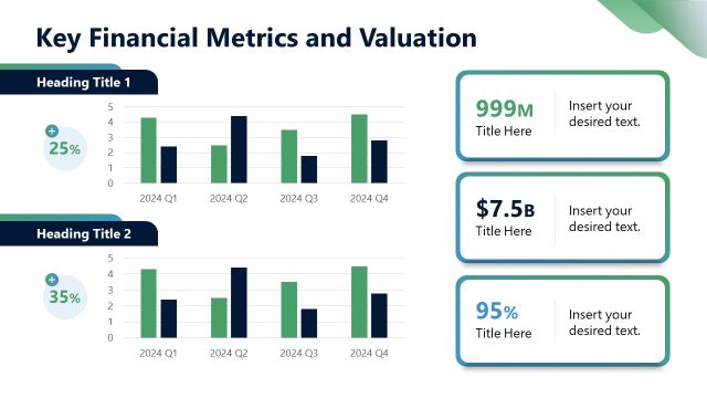 Key Financial Metrics and Valuation PPT Slide