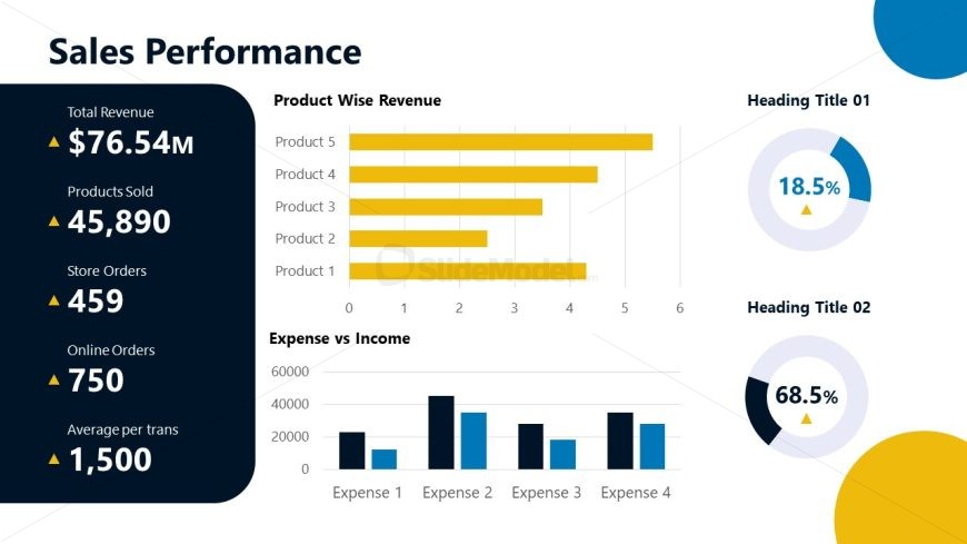 Customizable FBA Business Company Profile Template 