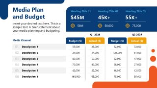 Advertising Plan Template for Presentation 