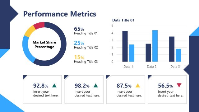 Performance Metrics Data Visualizations Slide