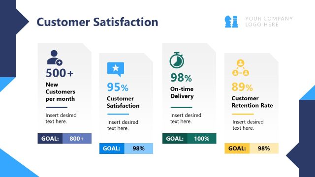Customer Satisfaction PPT Slide