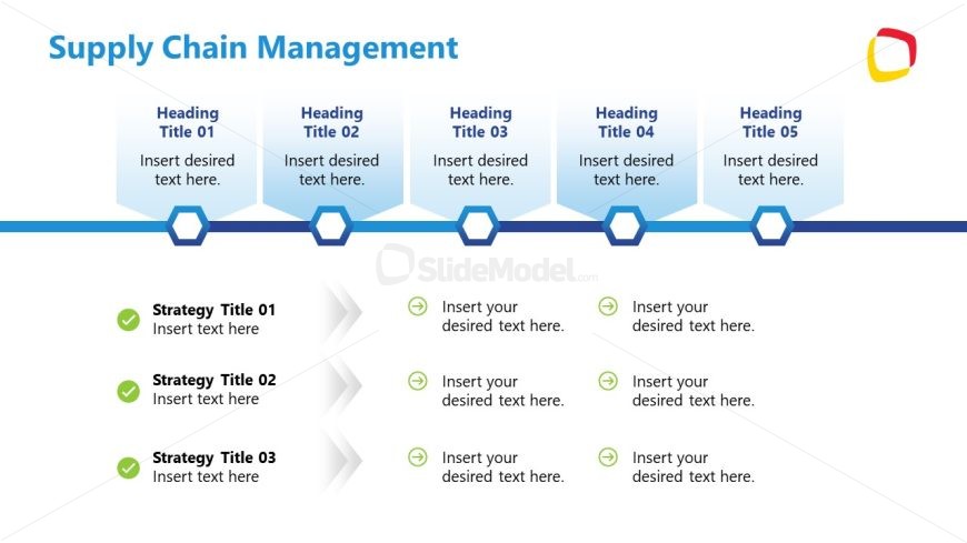 Operational Planning Diagram Template