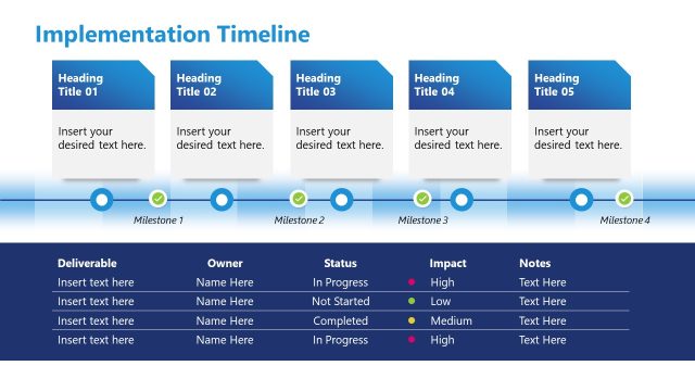 Implementation Timeline Slide for Presentation