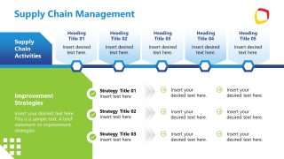 Operational Planning Process Diagram Slide 