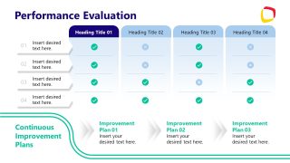 Editable Checklist Slide for Performance Evaluation