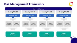 Technical Design Slide for Risk Management Presentation