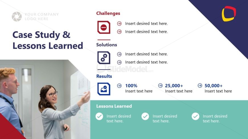 Scenario Analysis and Lessons Learned in Crisis Situations Slide