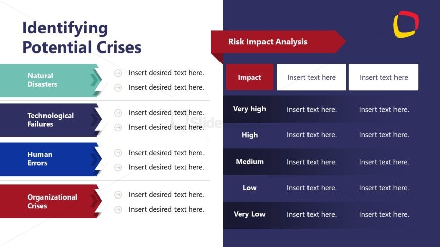 Risk Management and Crisis Identification Section