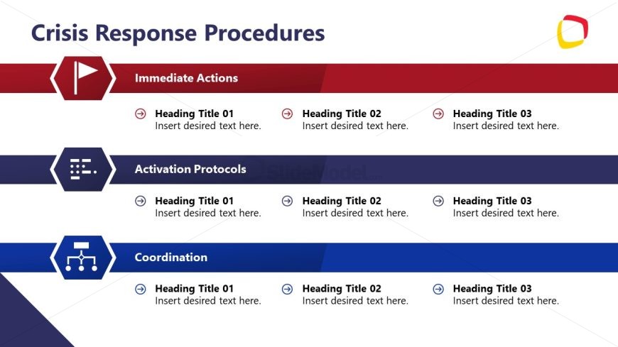 Strategy Coordination Procedures for Crisis Management Slide