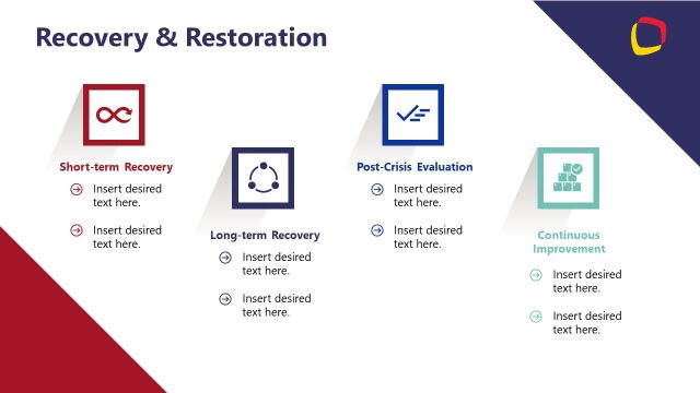 Recovery and Restoration Slide
