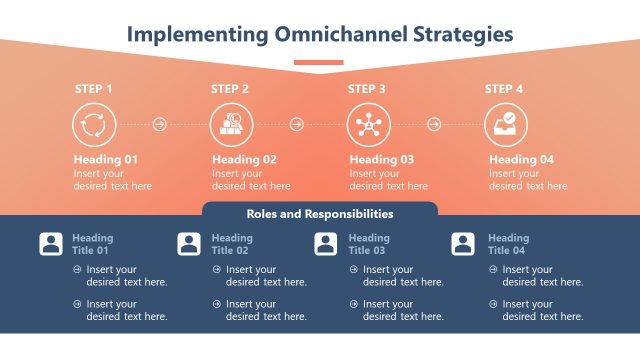 Process Diagram for Presenting Steps of Implementation Strategies