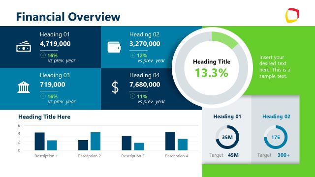Financial Overview Slide for Data Presentation