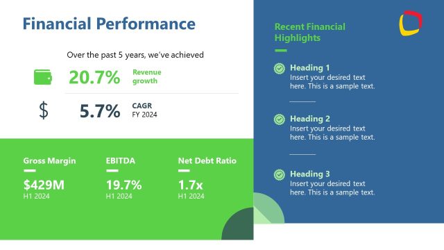Financial Performance Slide for Statistical Data