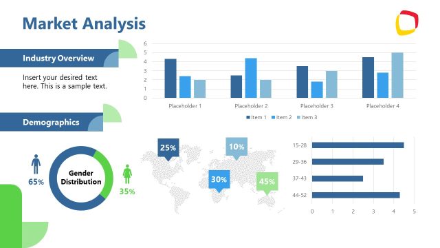 Market Analysis with Data Visualizations PPT Slide