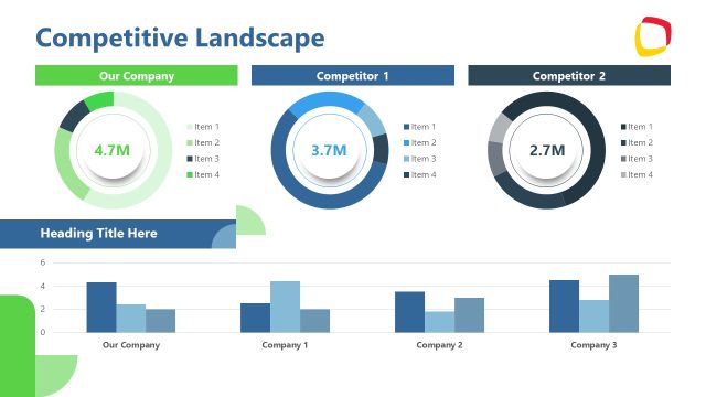Competitive Landscape Slide – Equity Investment Template
