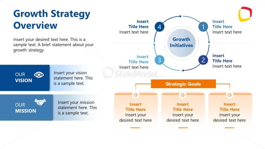 Growth Strategy Investment Template Slide