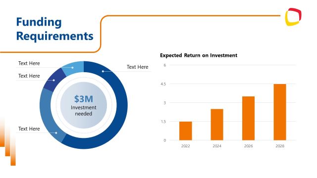 Funding Requirements Slide with Circular Diagram