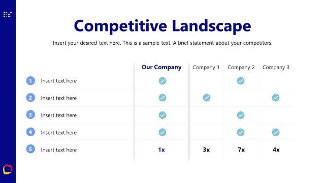 Competitive Landscape Presentation Template
