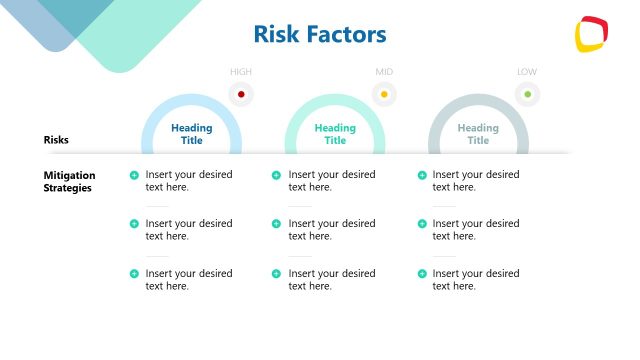 Risk Analysis Slide with Charts