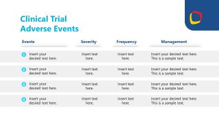 Adverse Events PowerPoint Template Slide 