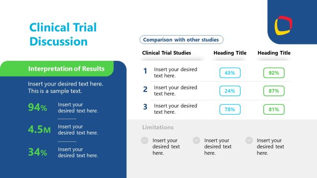 Clinical Trial Discussion Presentation Template