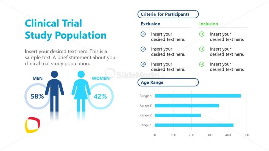 Human Infographics Slide for Clinical Trial Template 