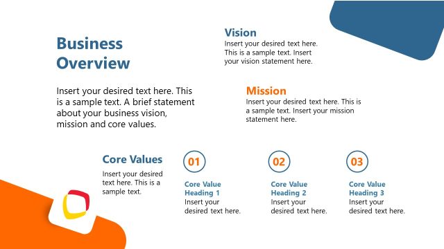 Business Overview Slide for Presentation