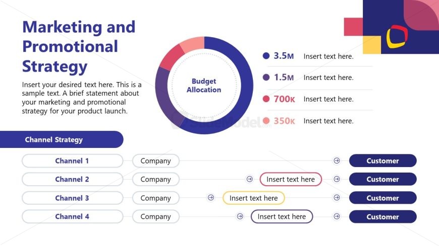 Phygital Product Launch Strategy Template for Presentation 