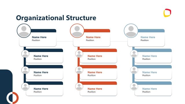 Organizational Structure Org Chart PPT Slide