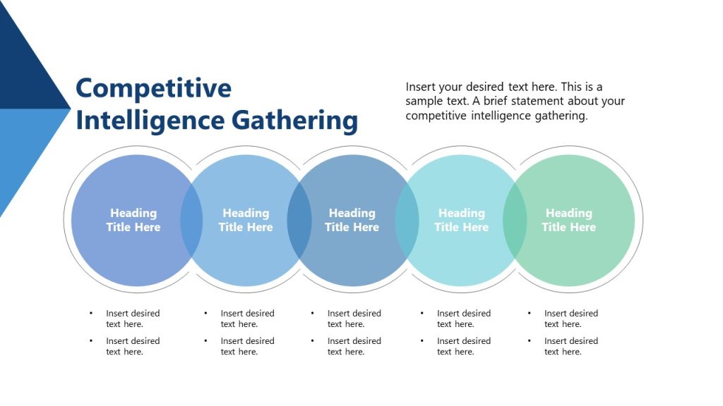 Editable Competitive Intelligence Gathering PPT Slide - SlideModel