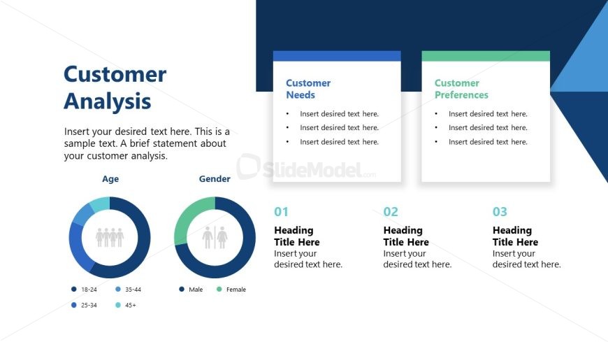 Competitive Analysis Presentation Template 