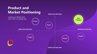 Editable Four Quadrant Slide for Product Positioning