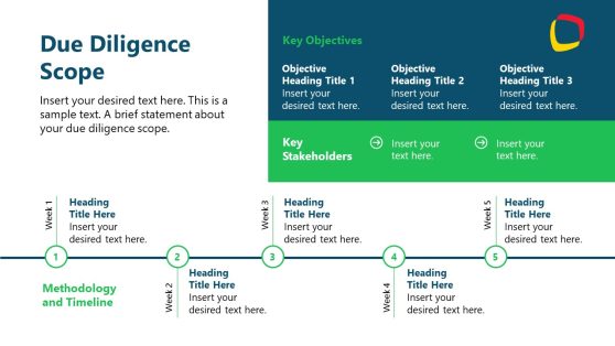 Dd Topics Overview Powerpoint Due Diligence Scope Presentation Slide - SlideModel