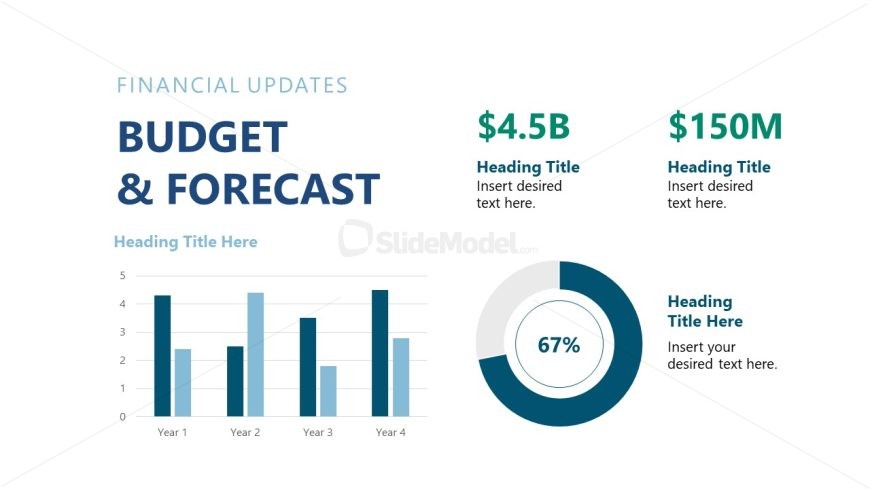 Slide with Bar Chart - Board Meeting Presentation Slide 