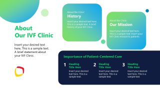 IVF Clinic Presentation Template